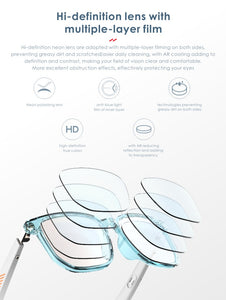 Alova IPX7 Smart Sunglasses - CHT Electronics