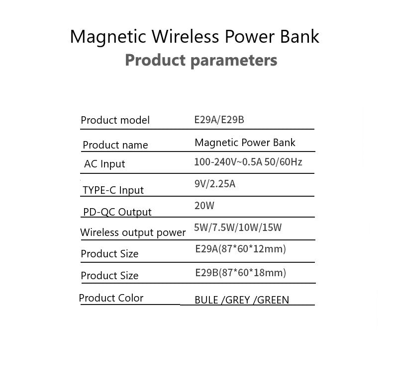 Magnetic Wireless Mini Power Pack - CHT Electronics