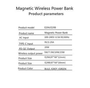 Magnetic Wireless Mini Power Pack - CHT Electronics