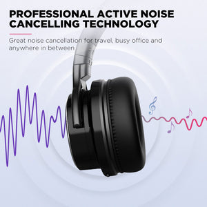 E7Pro[Upgraded] Active Noise Cancelling Bluetooth Headphones - CHT Electronics