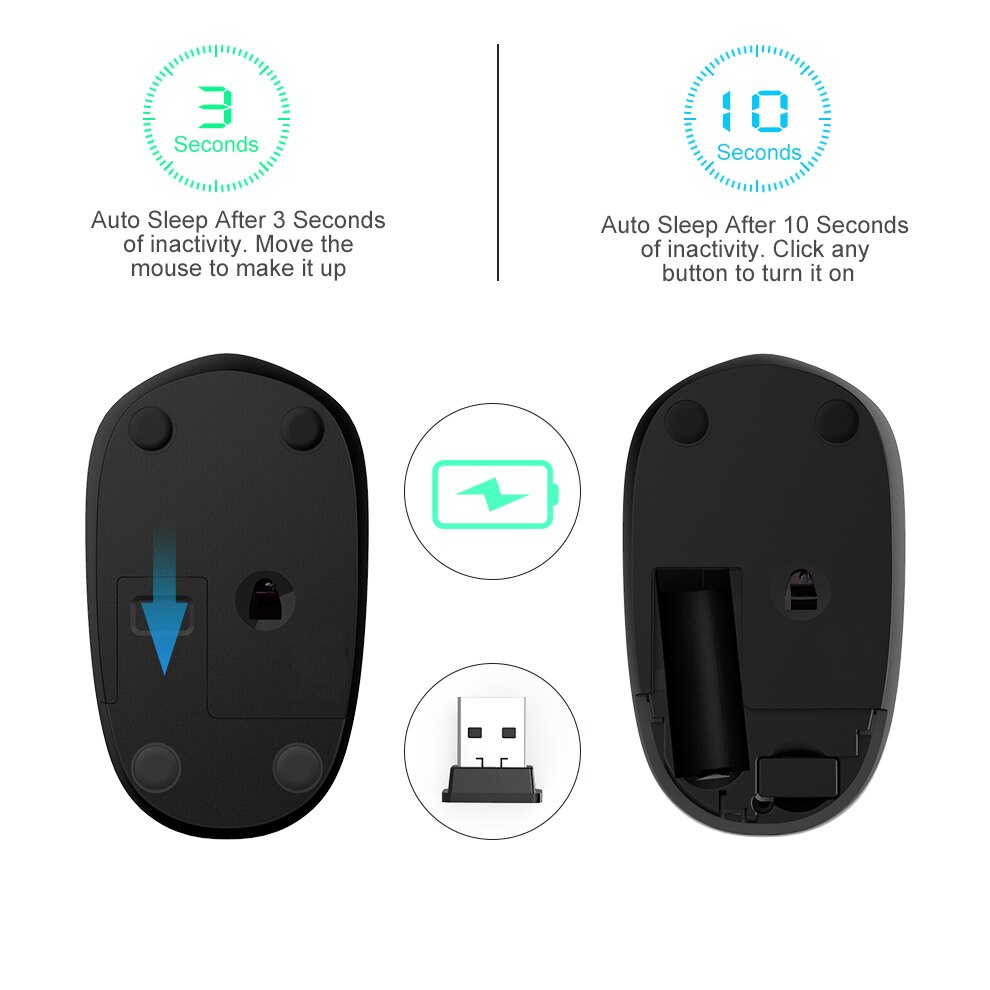 Noiseless 2.4GHz Wireless Mouse - CHT Electronics