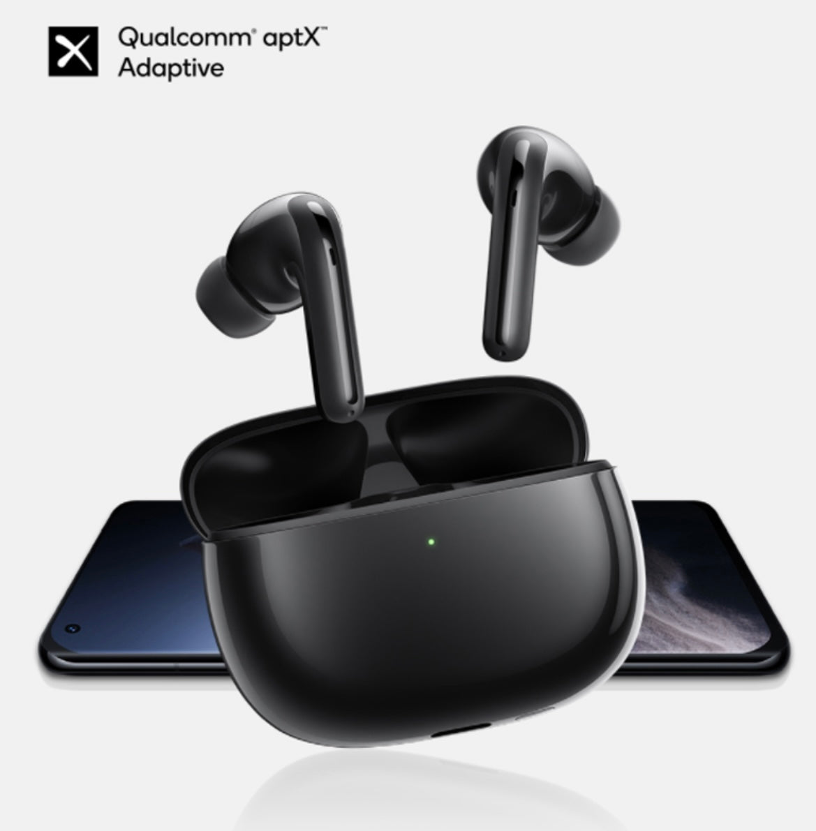 Xiaomi Pro Noise Cancelling Earbuds - CHT Electronics